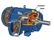 DYQC-53純電動(dòng)車開關(guān)磁阻電機(jī)解剖模型