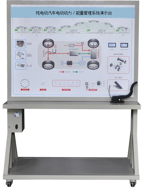 DYQC-33純電動(dòng)汽車電動(dòng)動(dòng)力/能量管理系統(tǒng)演示臺(tái)